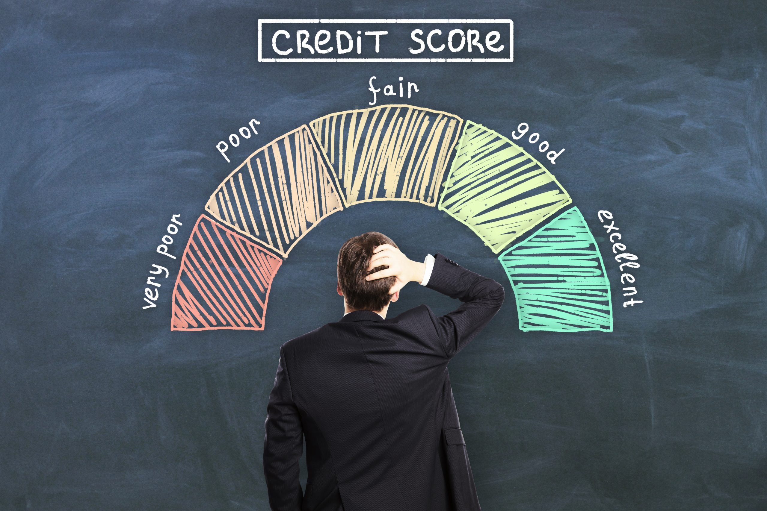 Homem virado de costas, olhando para quadro negro com gráfico de credit score