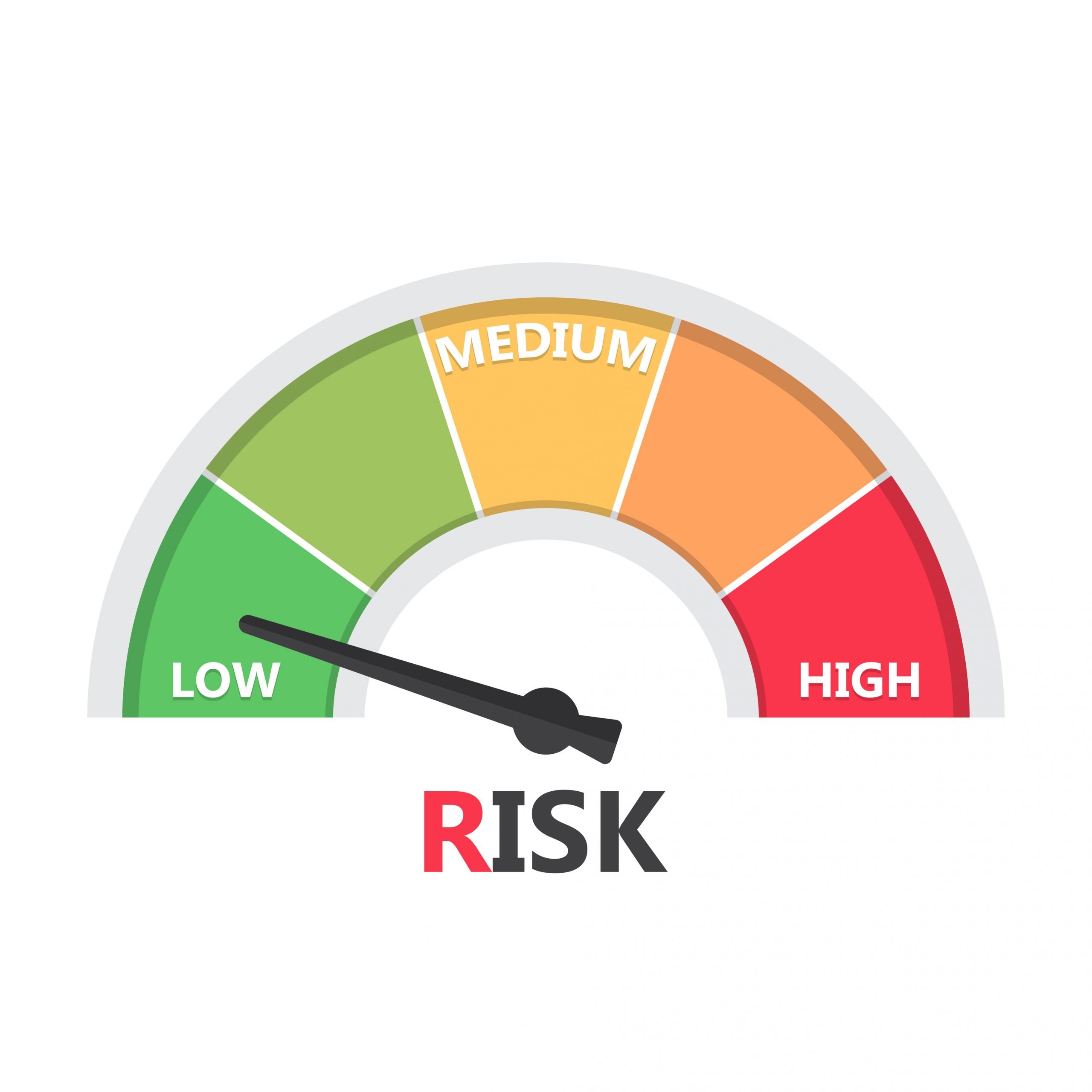 Gauge meter element with risk level in a flat design