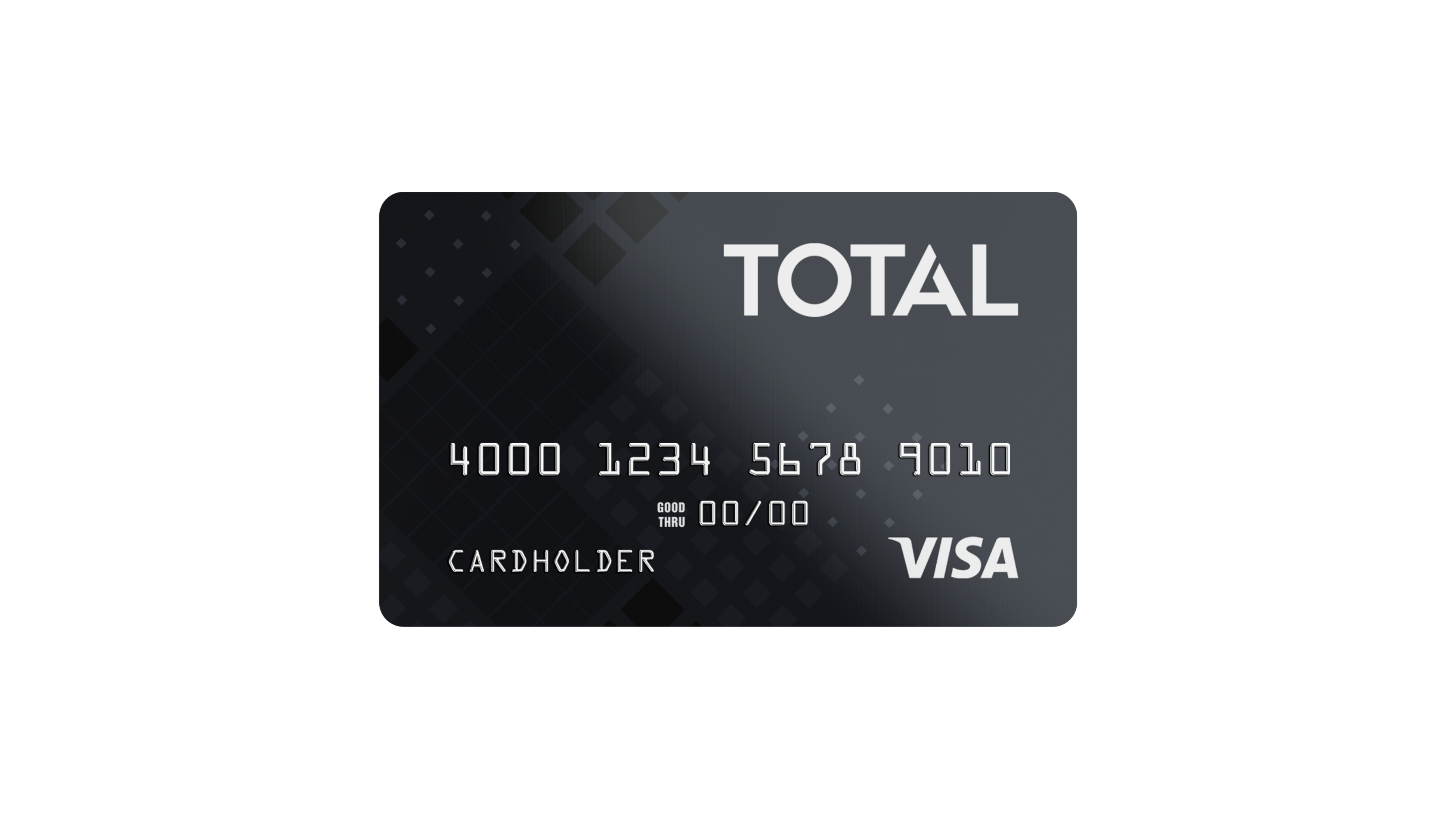 Lands End Visa Credit Card - kgk9lm7