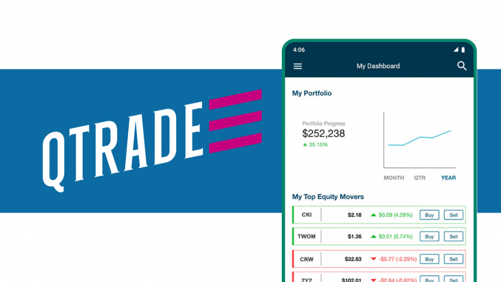 Qtrade Direct Investing review